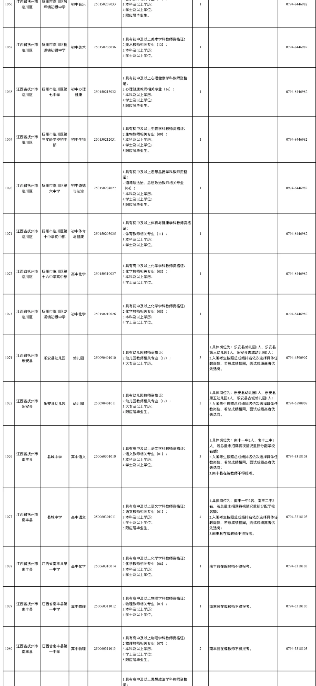 江西教招终于出公告了！
