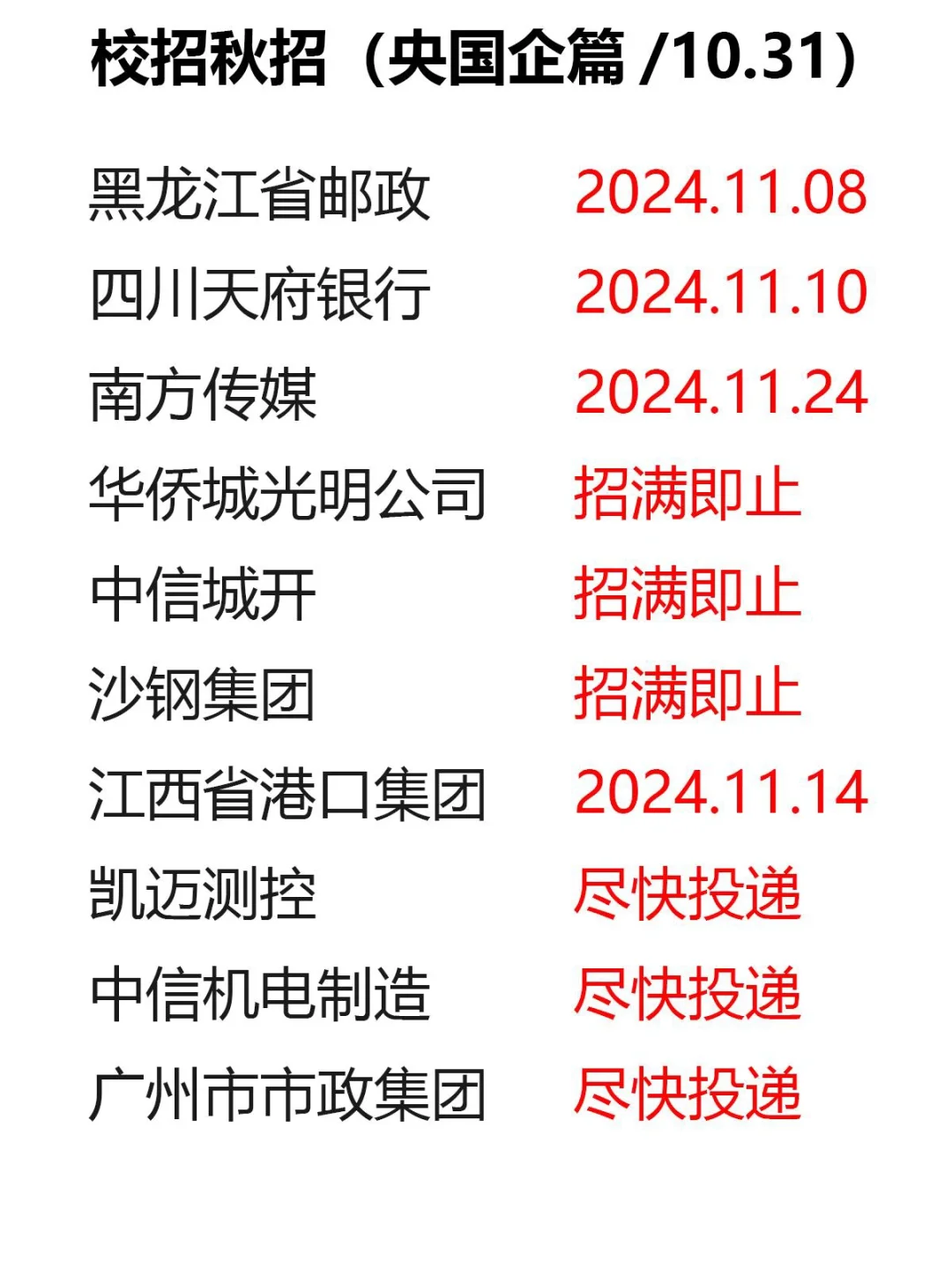 每天都有这么多新开的央国企，要求也不高。20