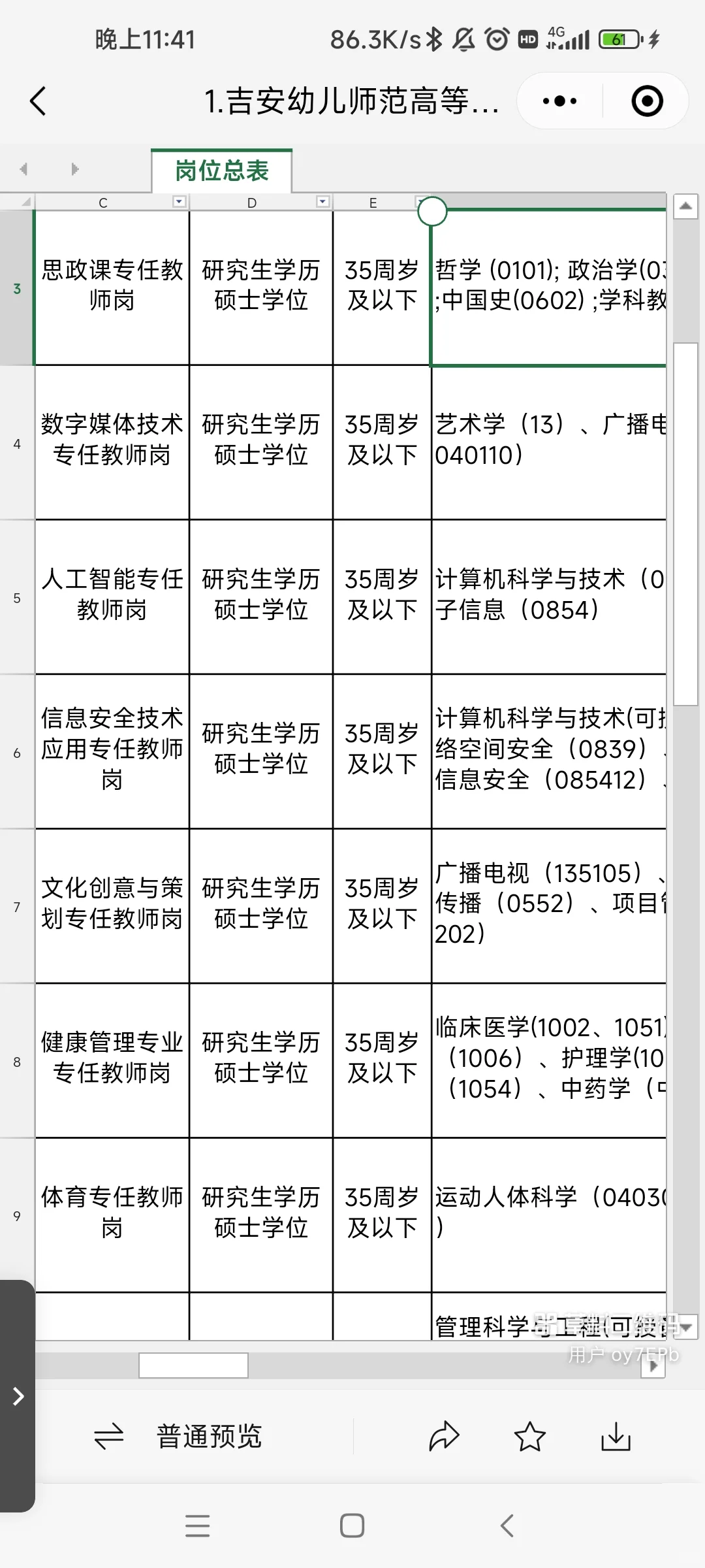 编制备案❗❗吉安幼儿师范高等专科学校招聘