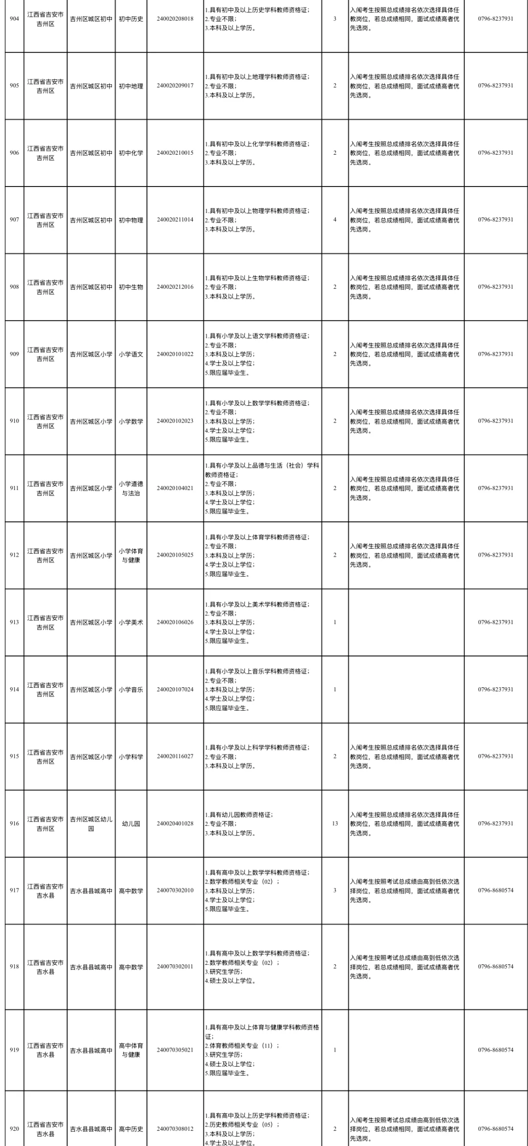 江西教招终于出公告了！