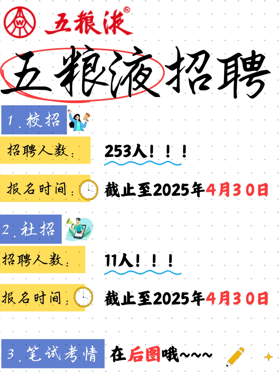 五粮液2025年招聘来啦！（含笔试考情~）