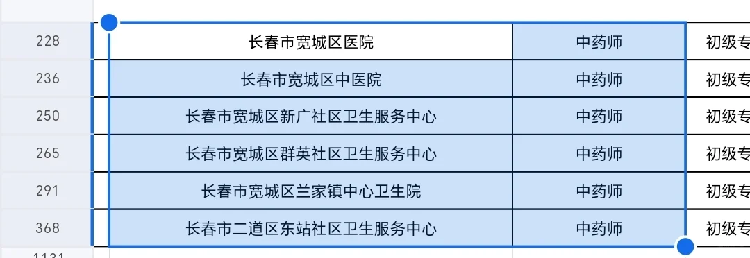 长春宽城区这几个医院哪个好一点