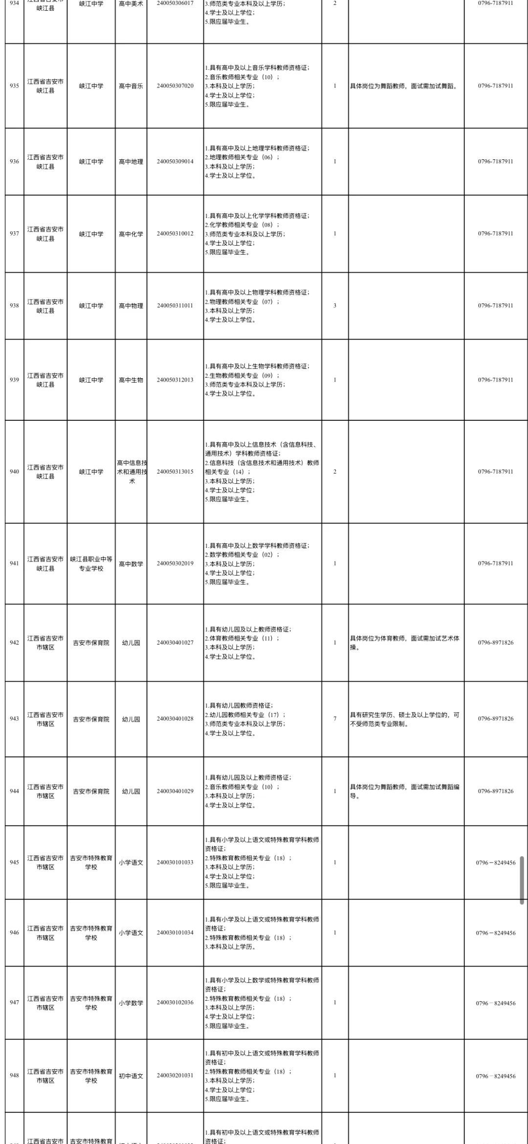 江西教招终于出公告了！
