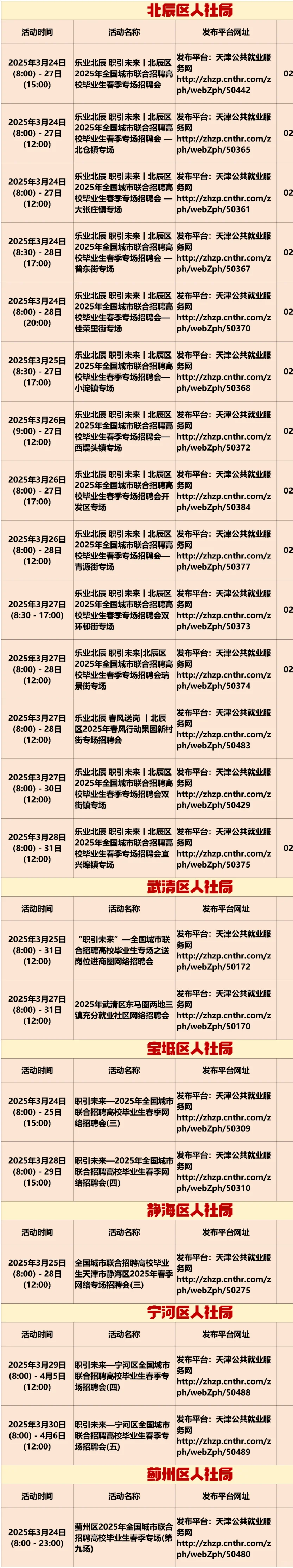 天津本周招聘会汇总！