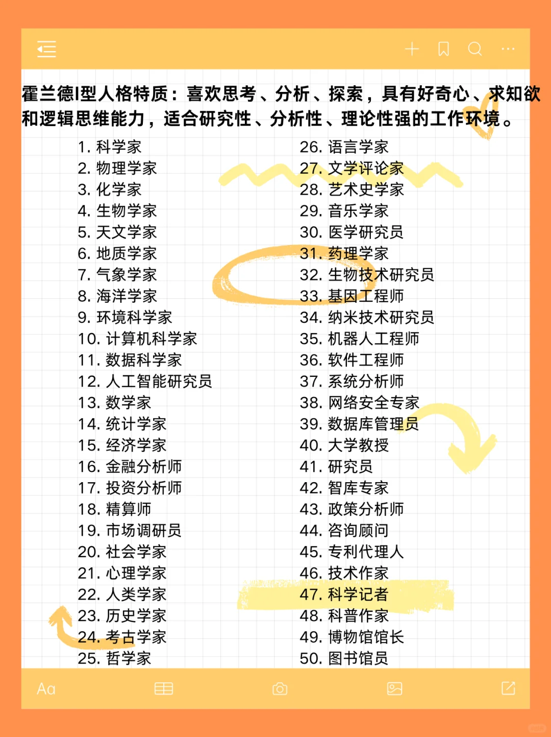 300种职业大全，建议收藏，找工作用得上！