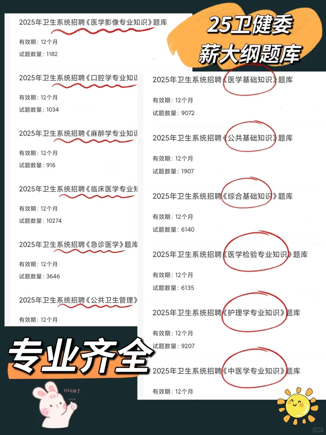 湖南省卫健委直属单位招聘，今年真的大放水