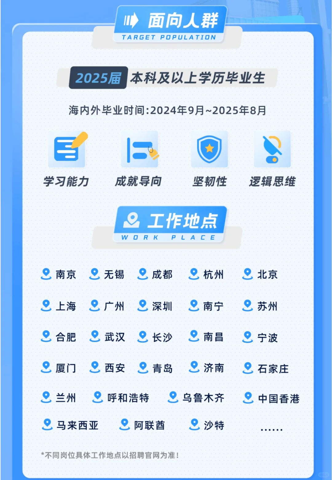 帆软2025届春季全球校园招聘正式启动！