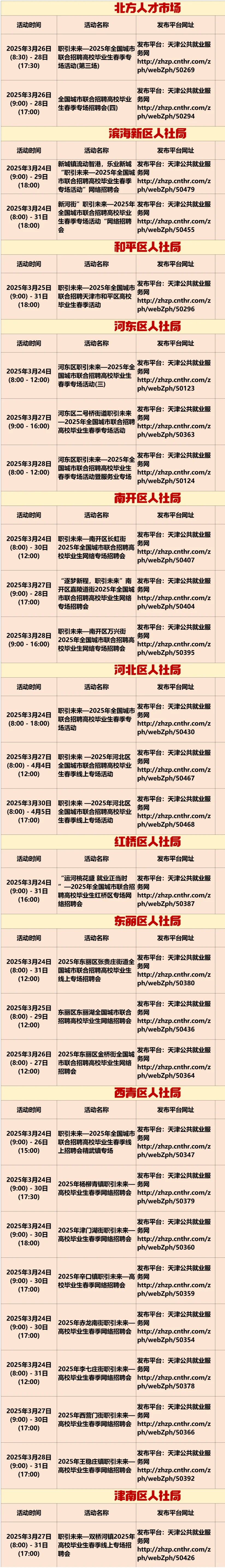 天津本周招聘会汇总！