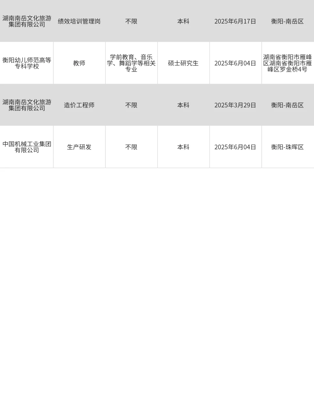 3月23|衡阳突然开放很多不用笔试的央国企