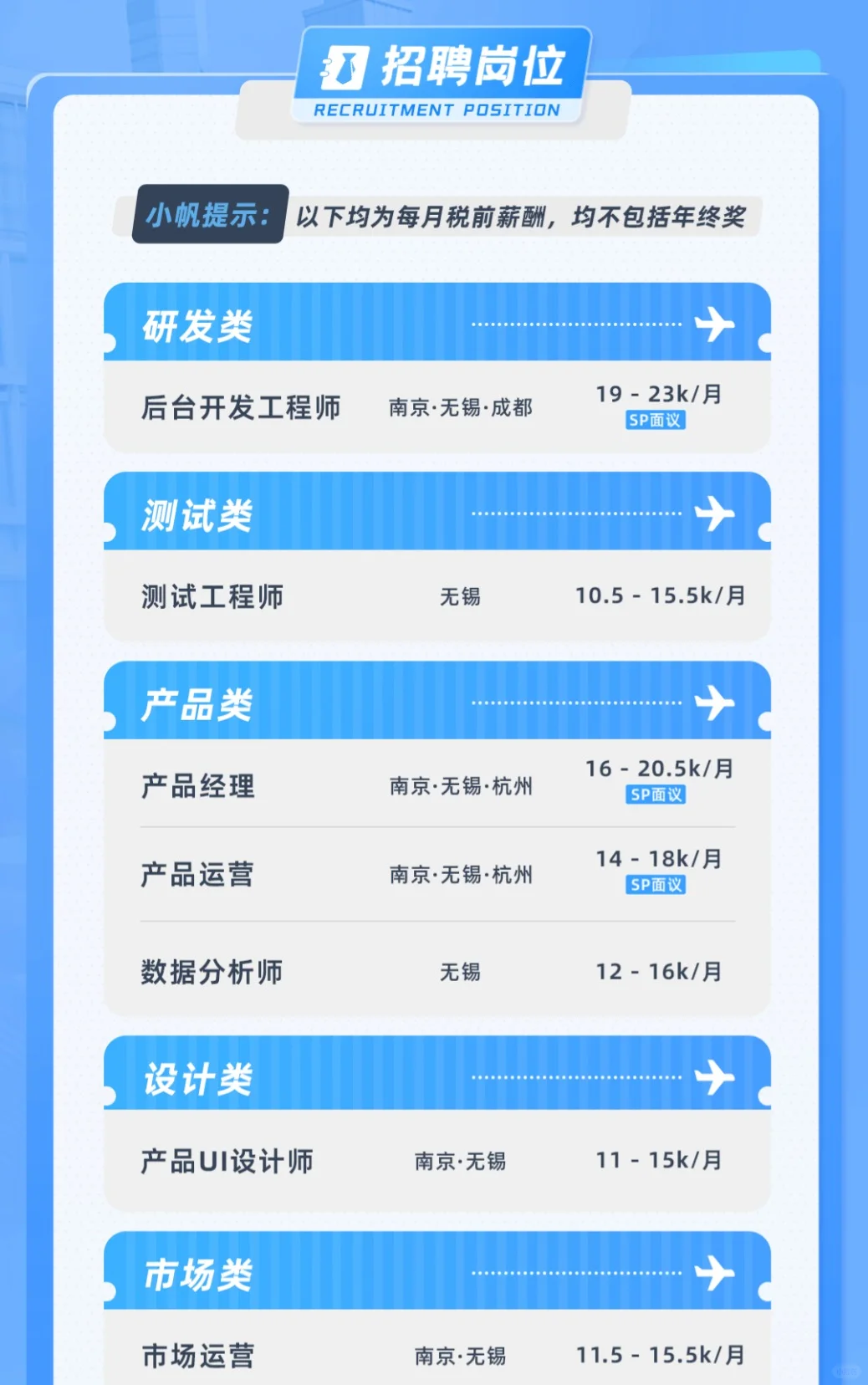 帆软2025届春季全球校园招聘正式启动！