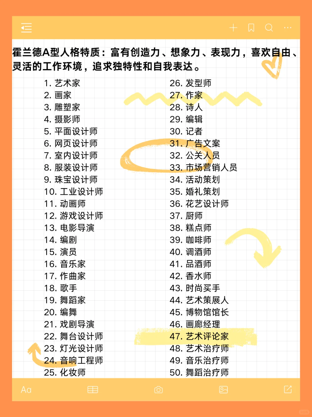 300种职业大全，建议收藏，找工作用得上！