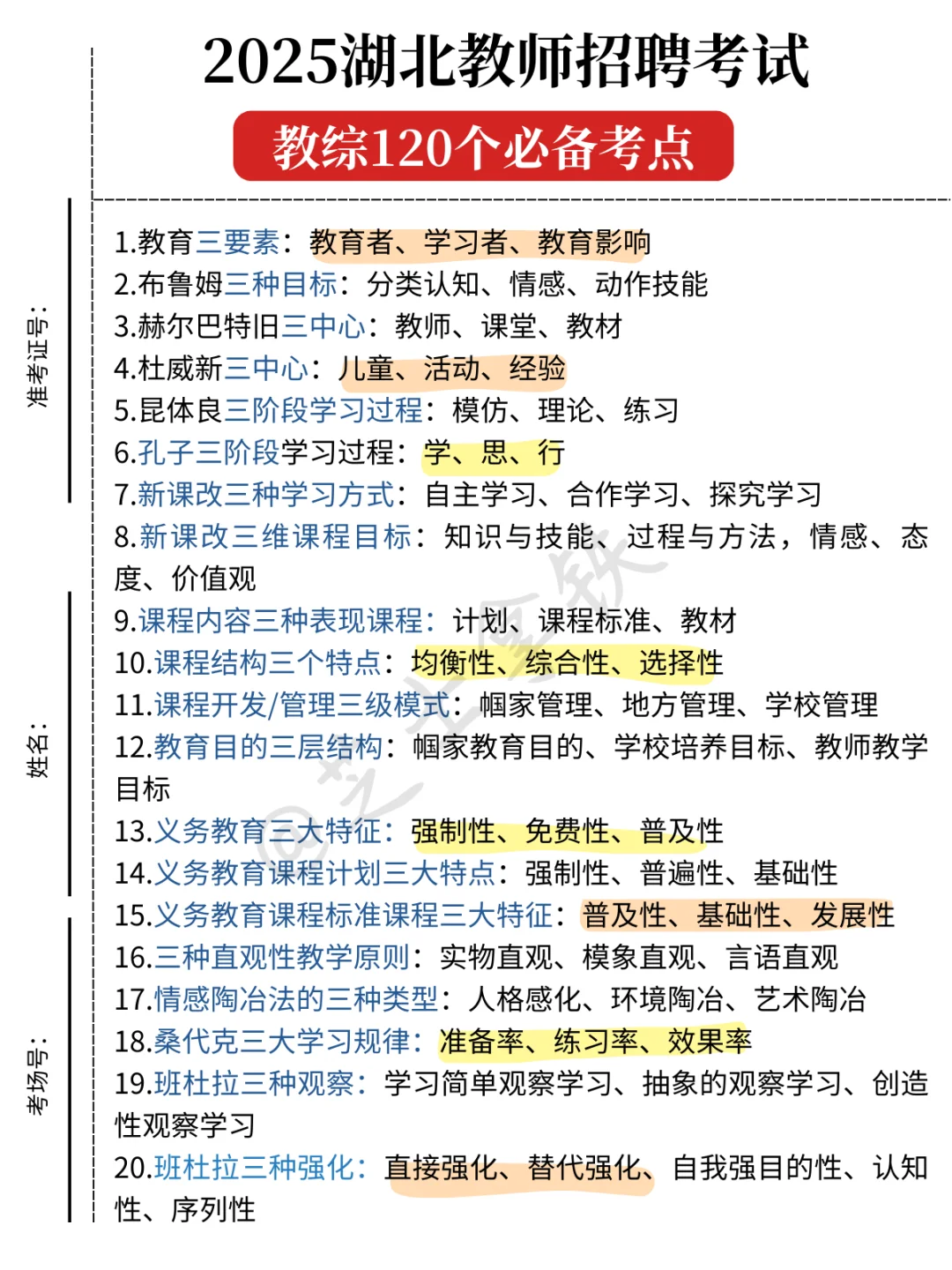 其实今年湖北教招的风向已经很明显了…