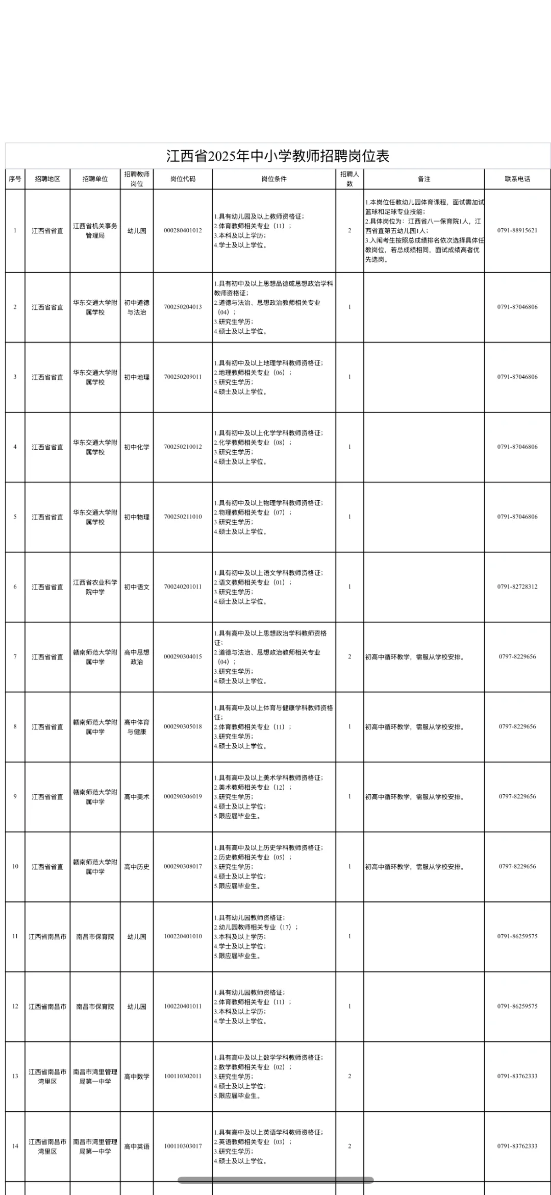 江西教招终于出公告了！