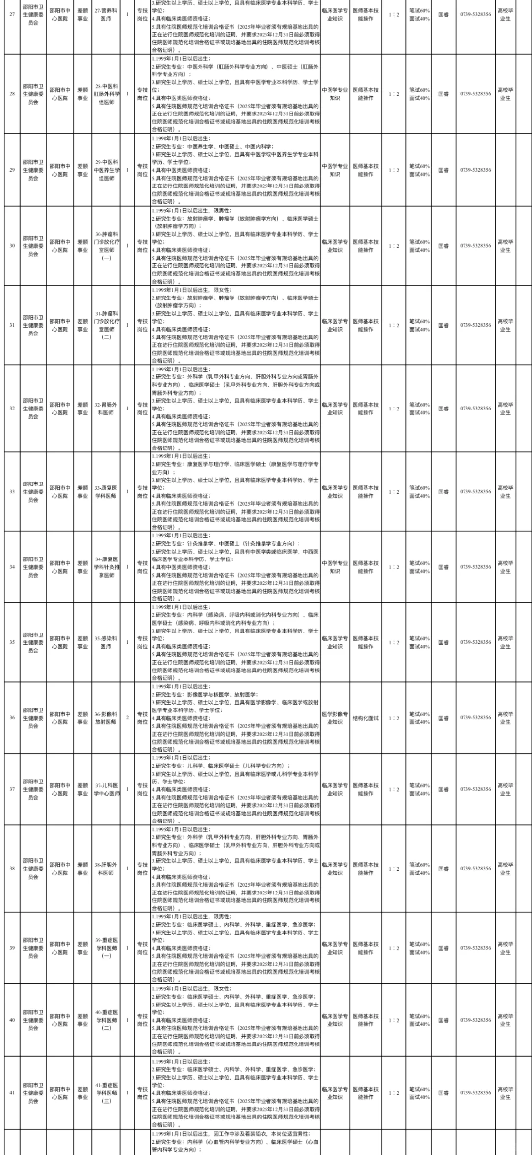 检验5名！湖南邵阳