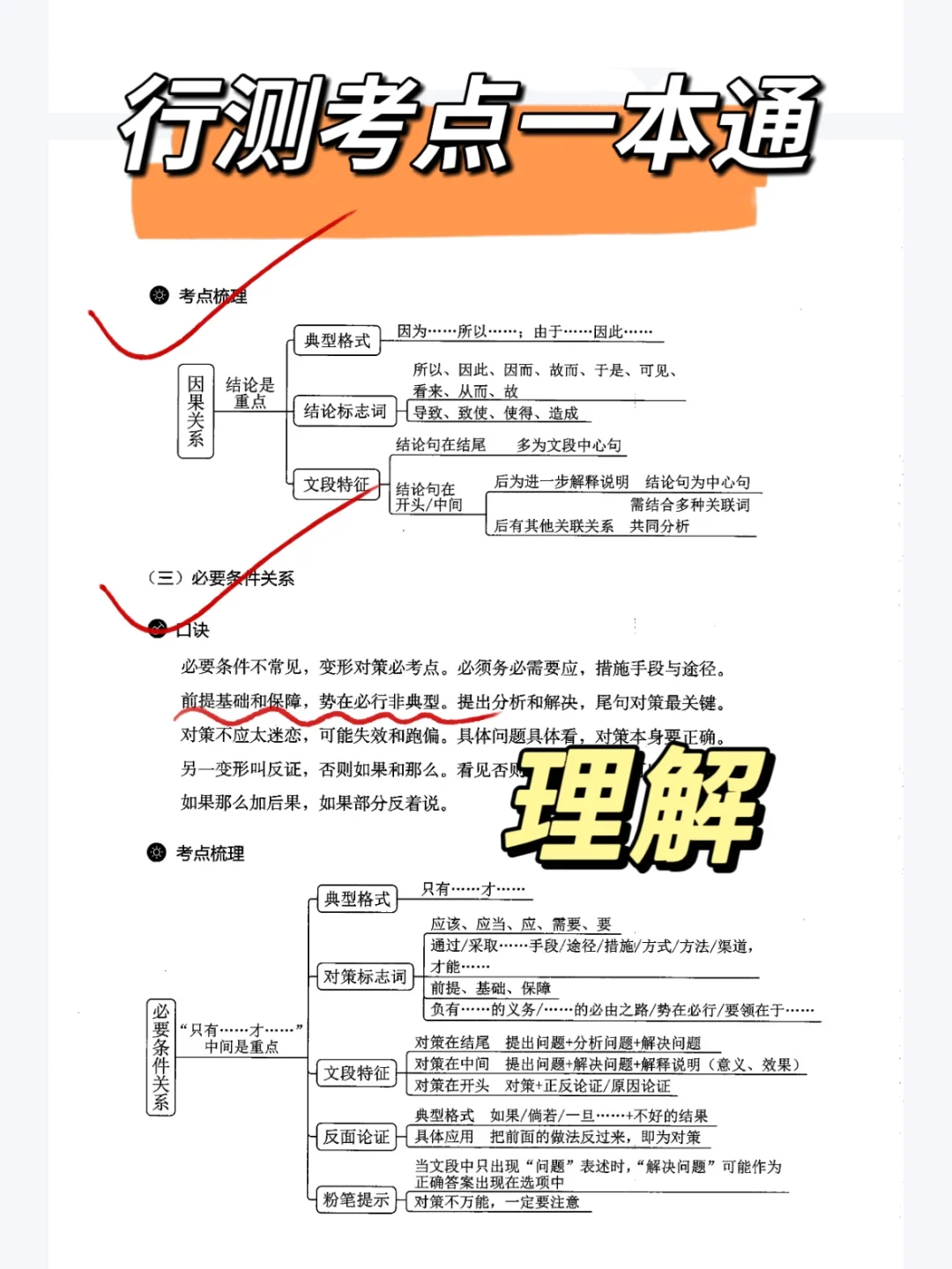 冀州区2025年社区工作者招聘备考攻略
