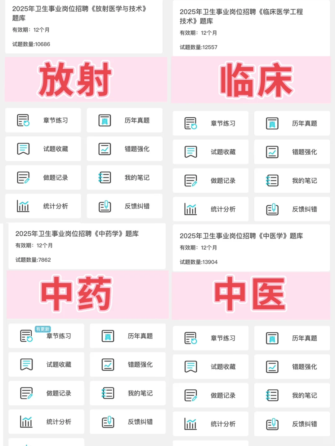 湖南省中西结合医院公开招聘88人！来就帮