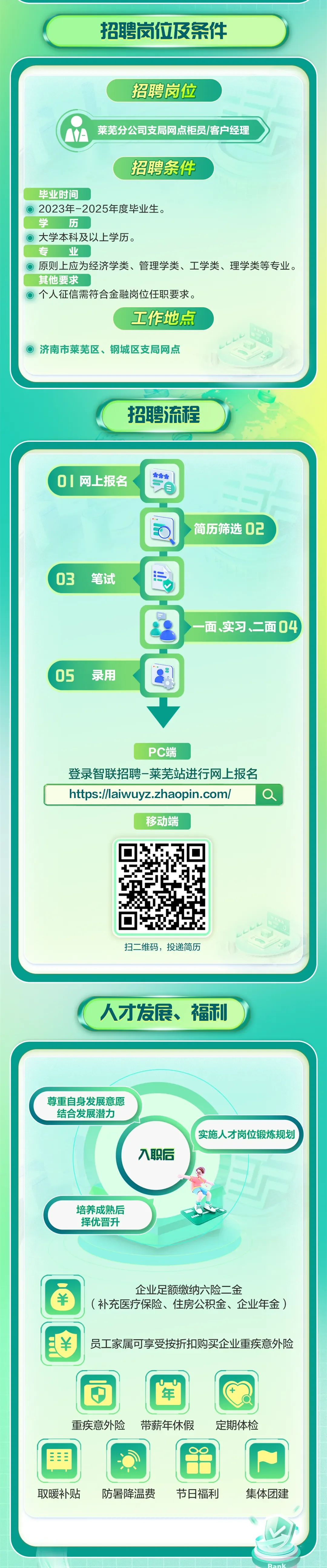 莱芜区邮政开始招聘