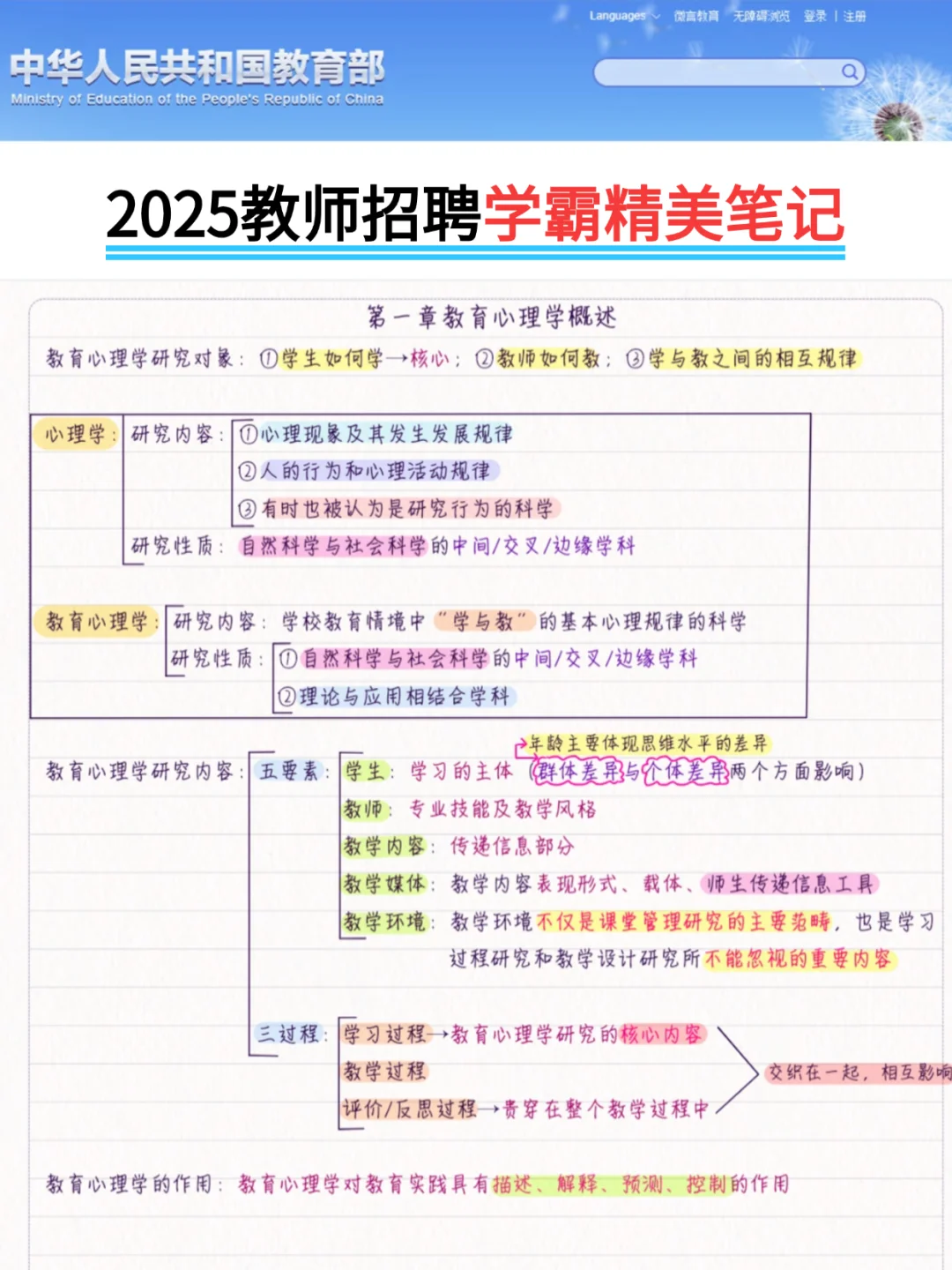 25福建教师招聘其实很水，进一个帮一个！