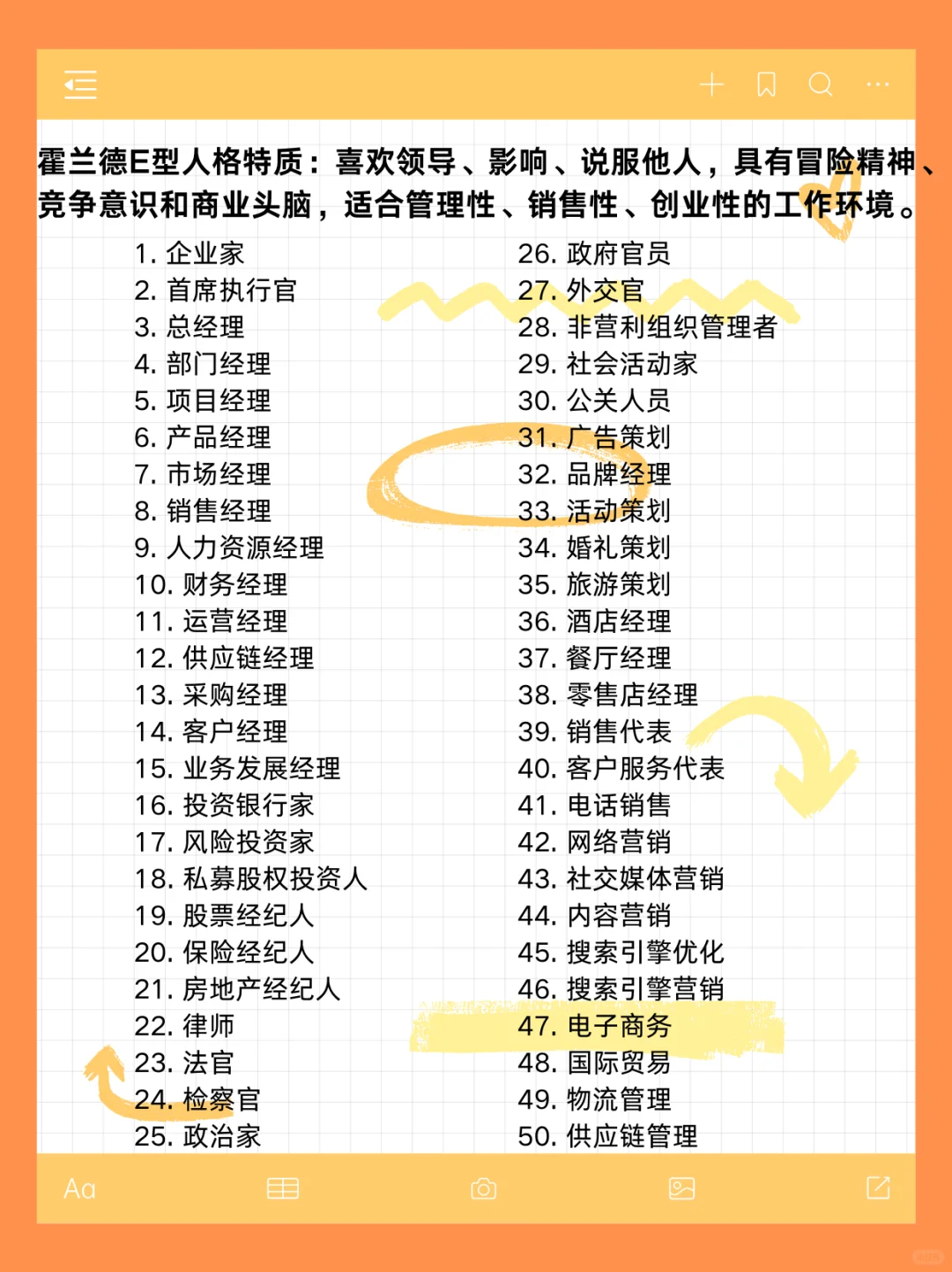 300种职业大全，建议收藏，找工作用得上！