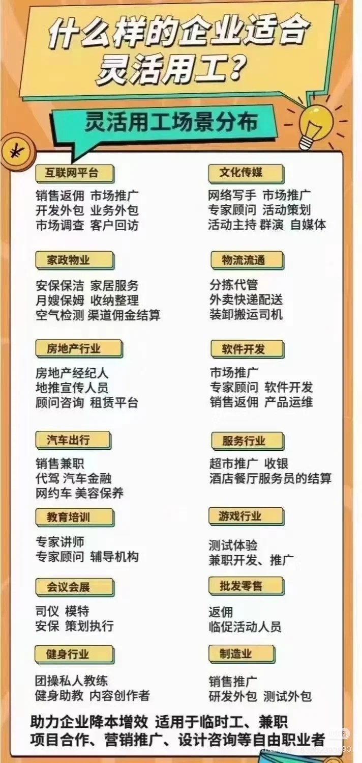 灵活用工的优势👍🏻