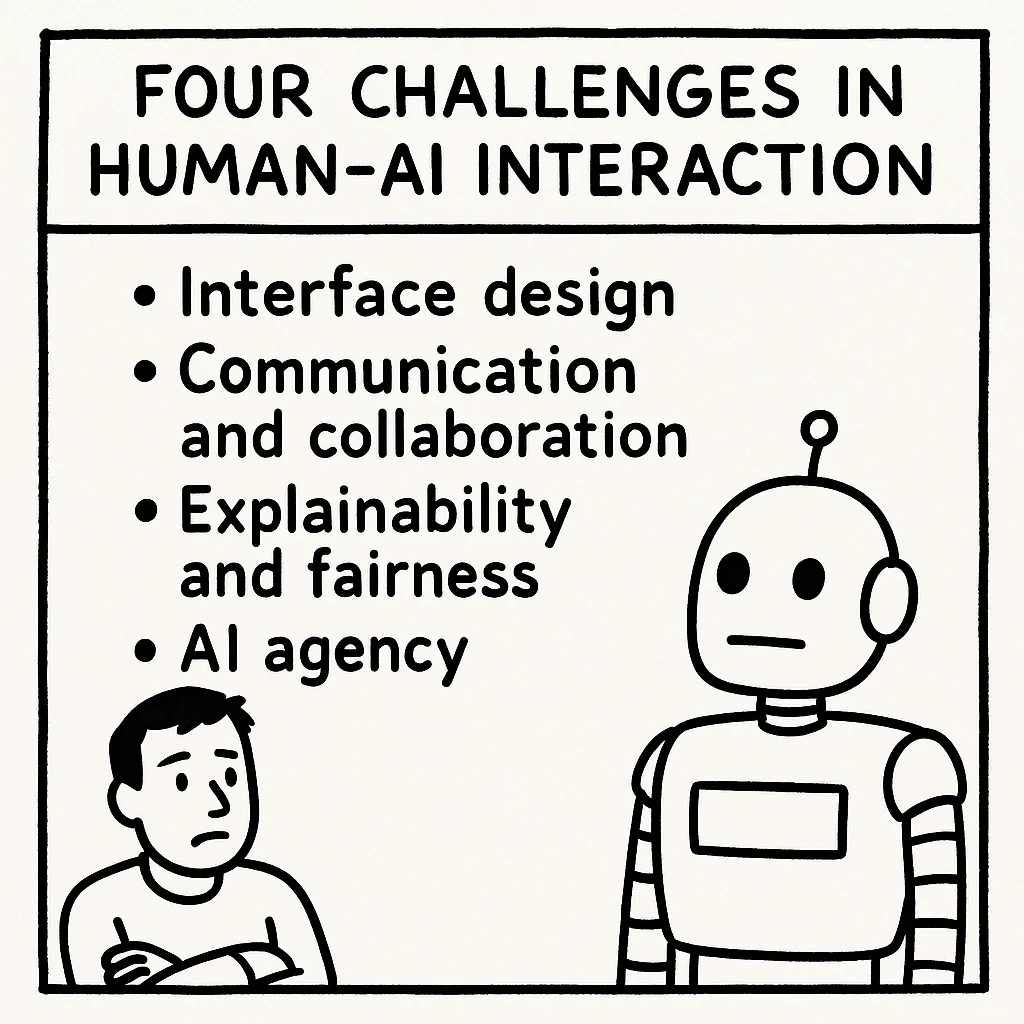 AI时代,人机互动的四大挑战