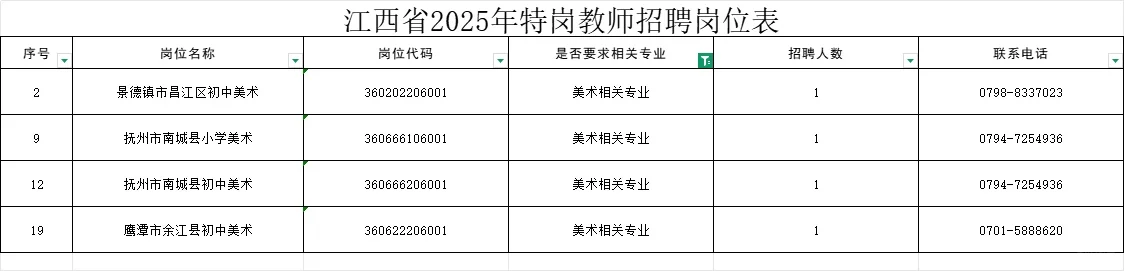 江西教招我恨你