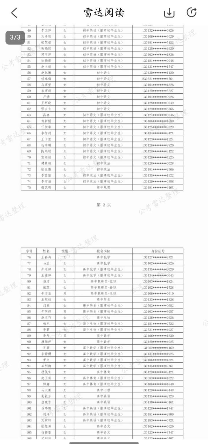 复兴区拟聘名单