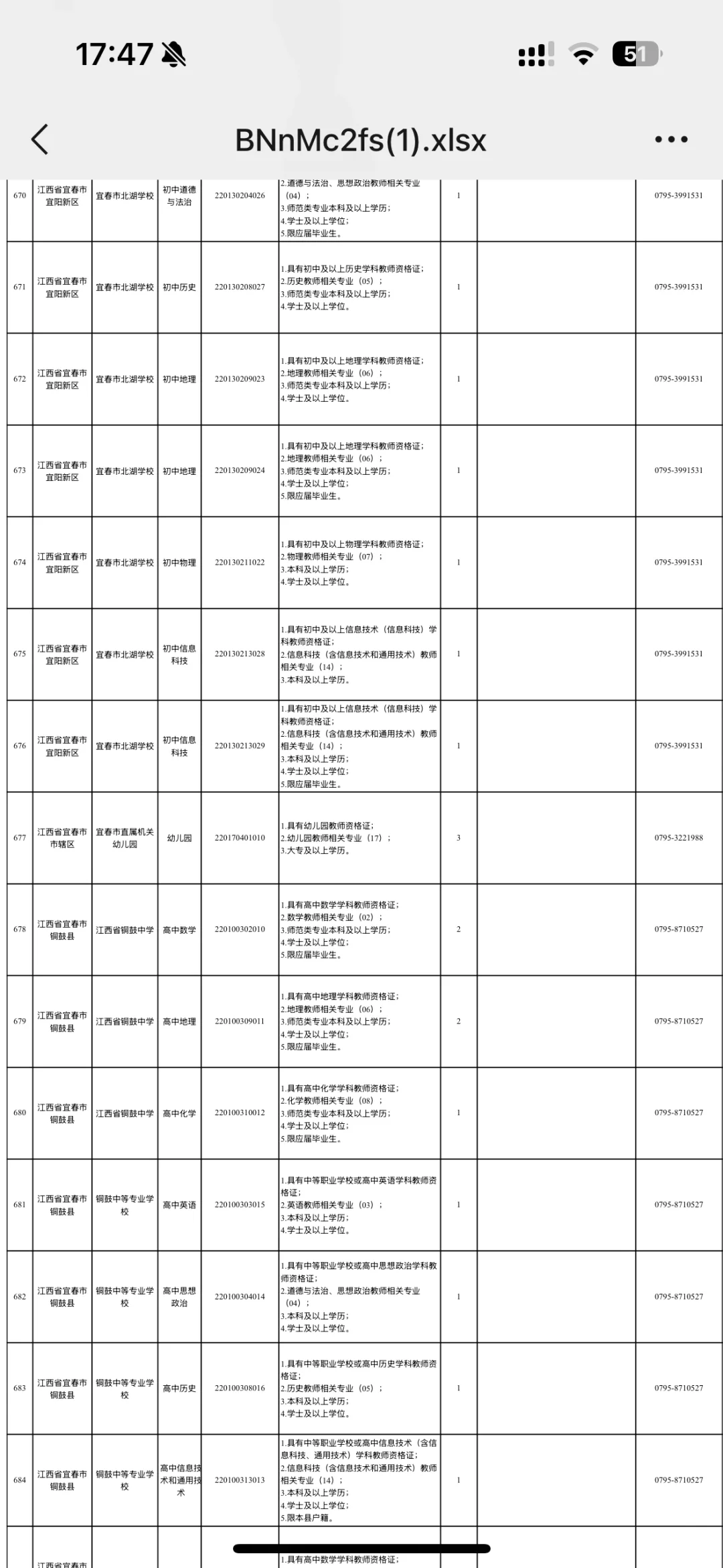 江西教招终于出公告了！