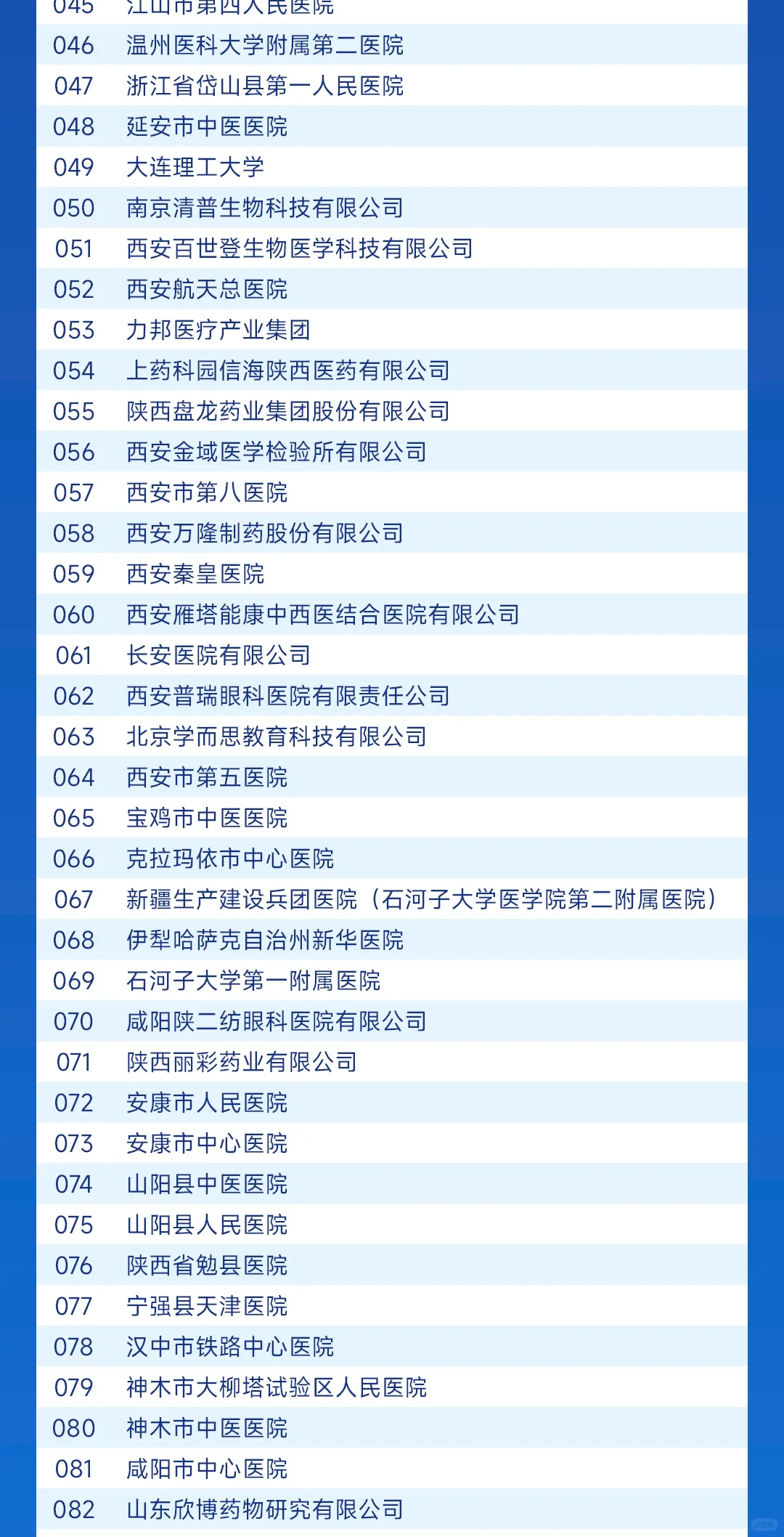 西交大3.29医学类招聘