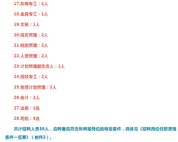 兰州新区国企招聘