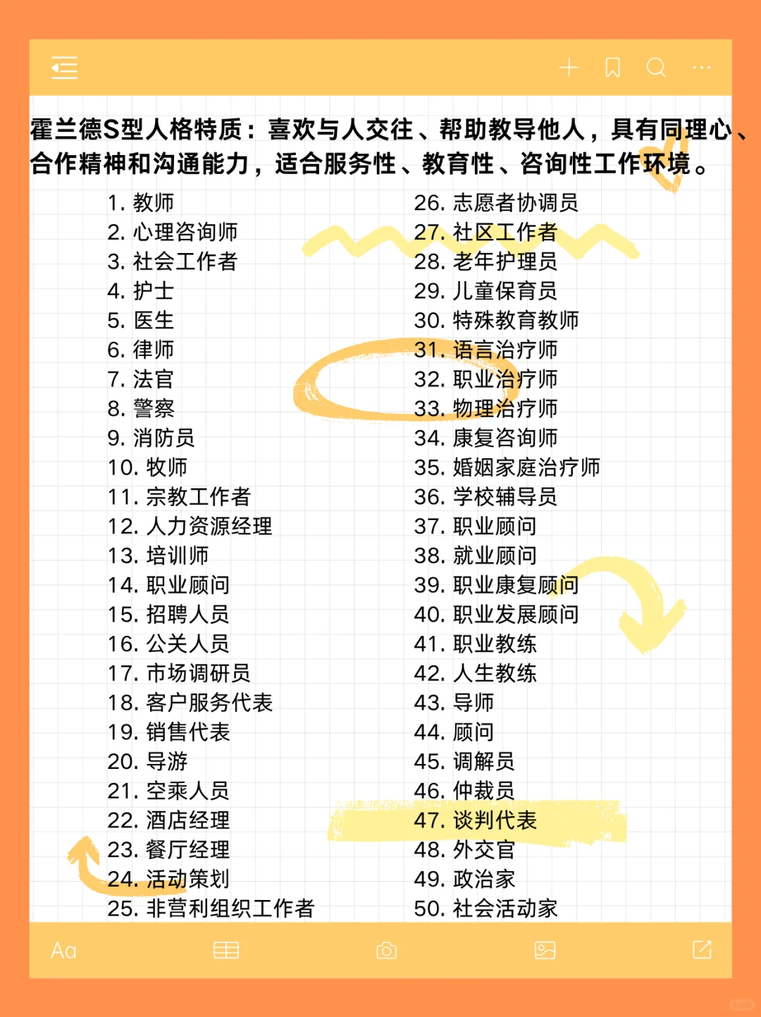 300种职业大全，建议收藏，找工作用得上！