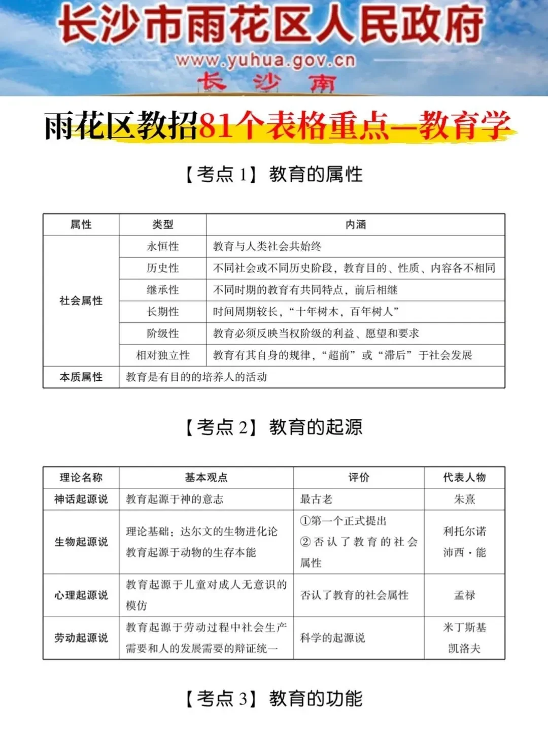 25长沙雨花区教招其实挺水的，姐瞬间不急了