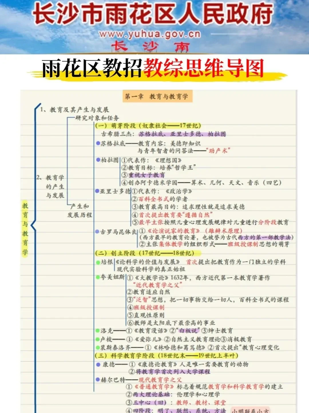 25长沙雨花区教招其实挺水的，姐瞬间不急了