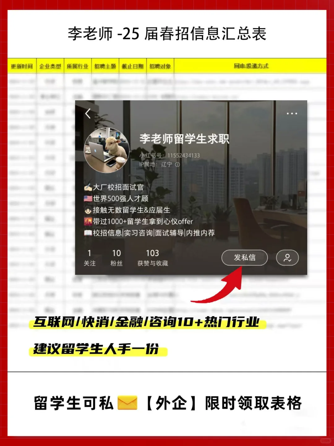 年后可以投递的外企！120+岗位可选~