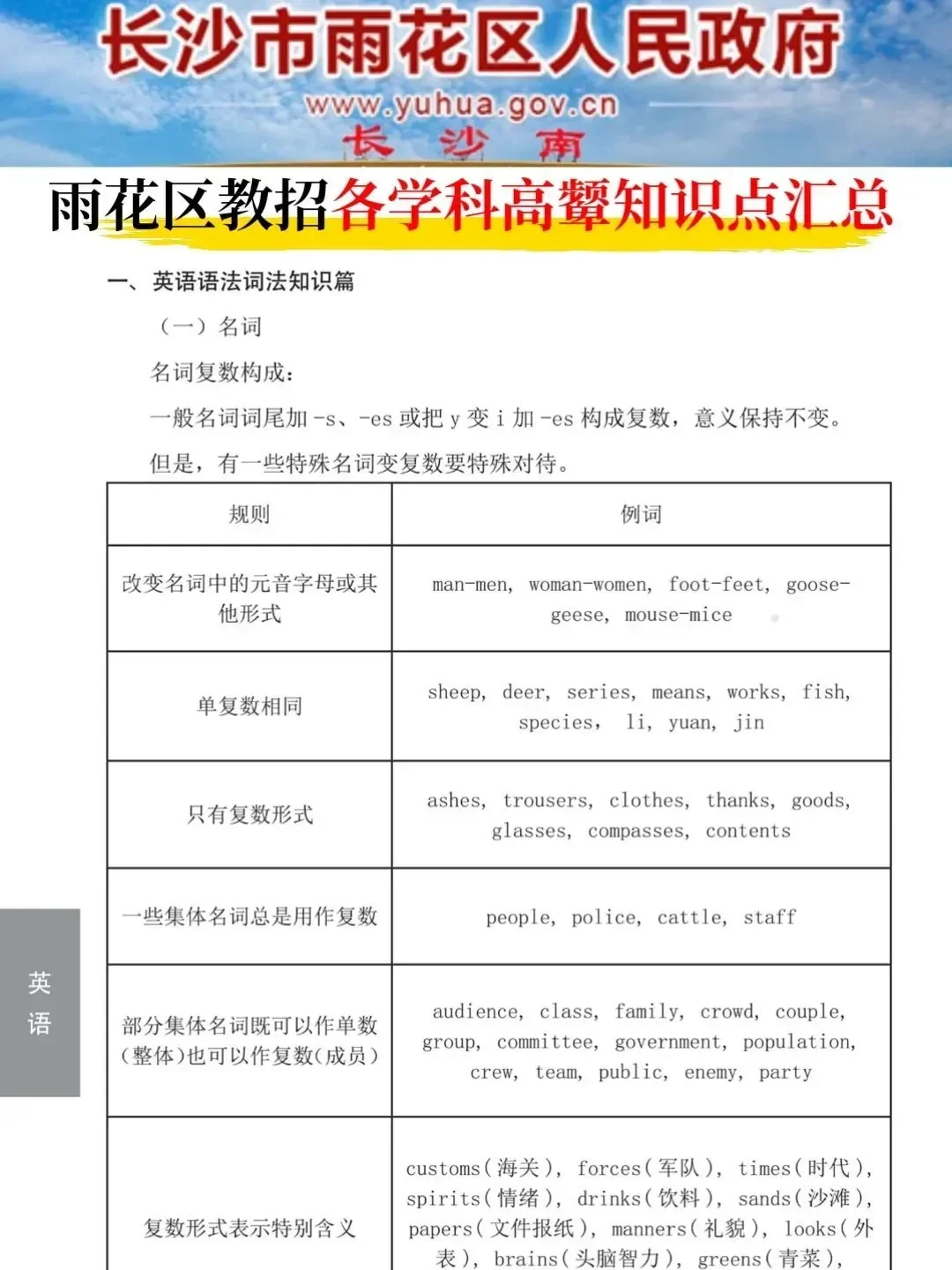 25长沙雨花区教招其实挺水的，姐瞬间不急了