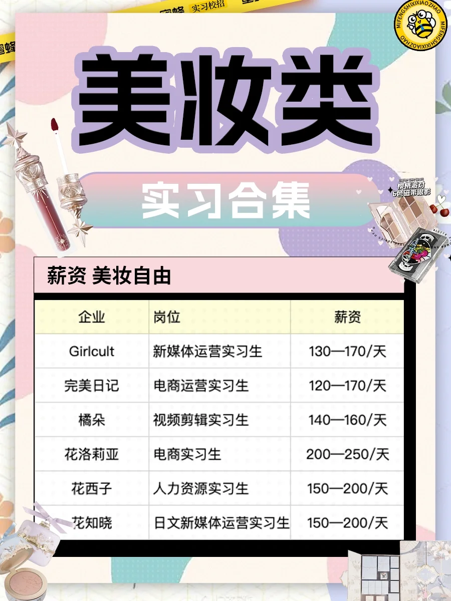 彩妆品牌实习合集💰有薪资💄实现化妆品自由
