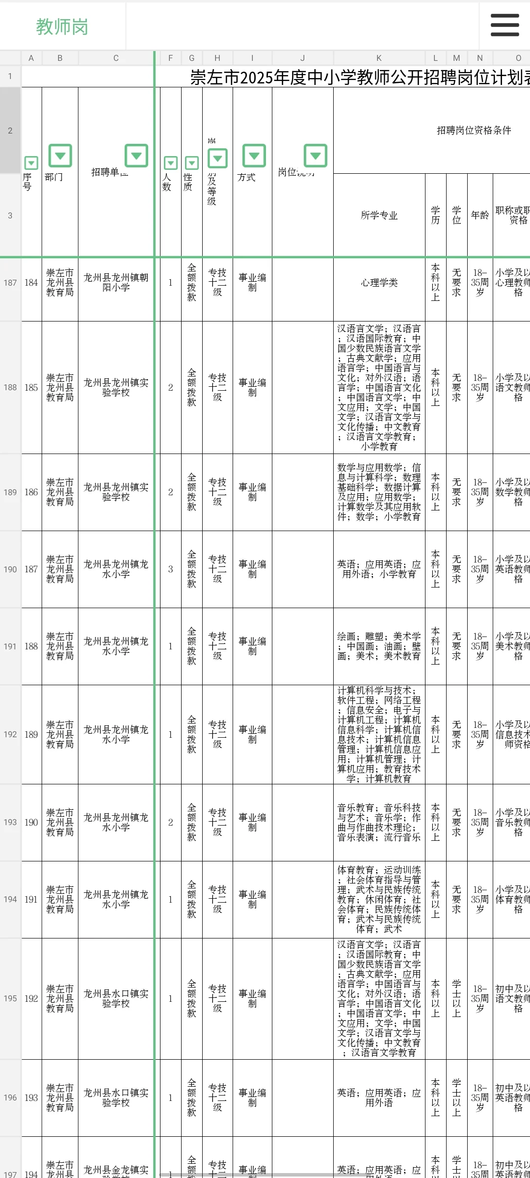 考不上就完蛋了……
