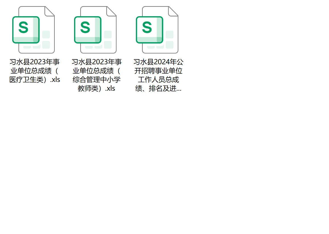 ⚠️2.15习水事业单位笔试成绩已出！