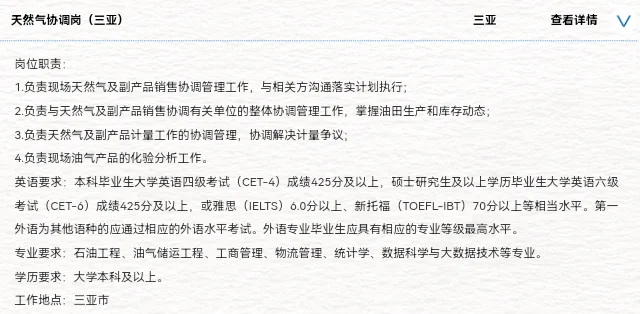 中海油春招海南地区6公司36岗位招聘