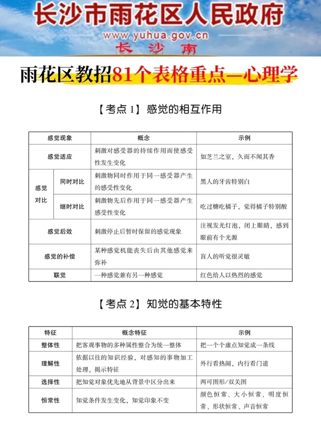 25长沙雨花区教招其实挺水的，姐瞬间不急了