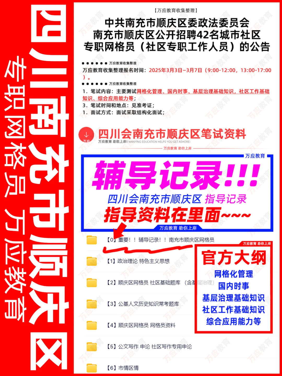 25南充顺庆区社区网格员这次的笔试题库考情