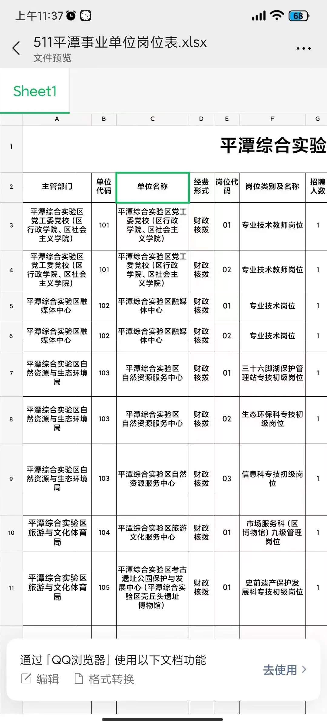 ❤️平潭综合实验区公开招聘事业单位公告