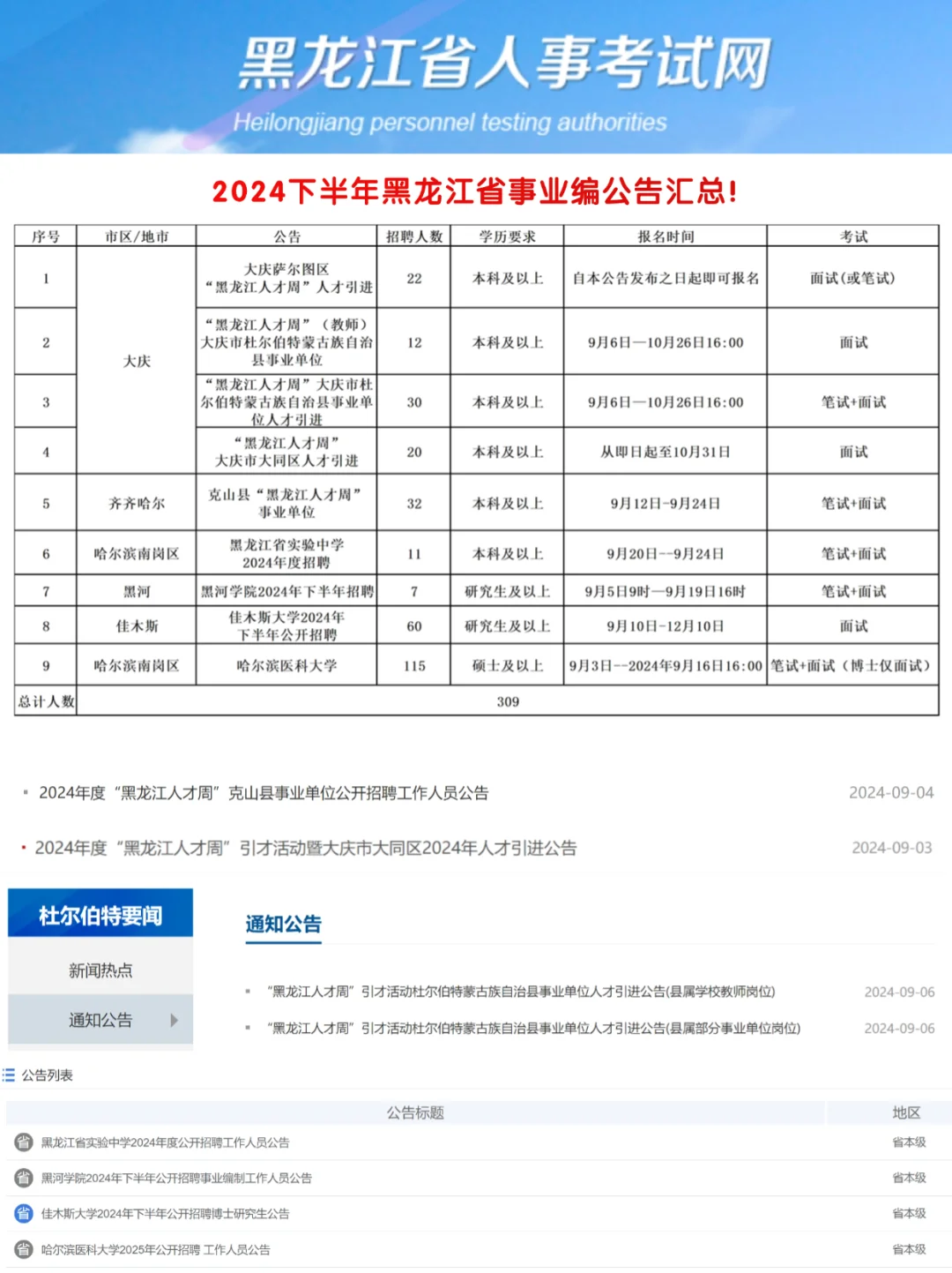 2024下半年黑龙江省事业编公告汇总！