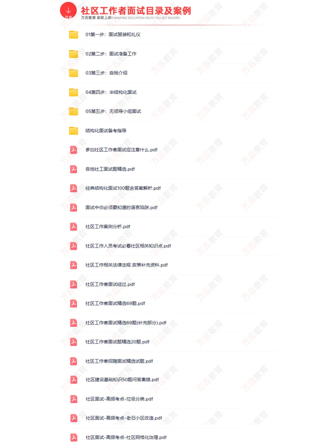 25南充顺庆区社区网格员这次的笔试题库考情