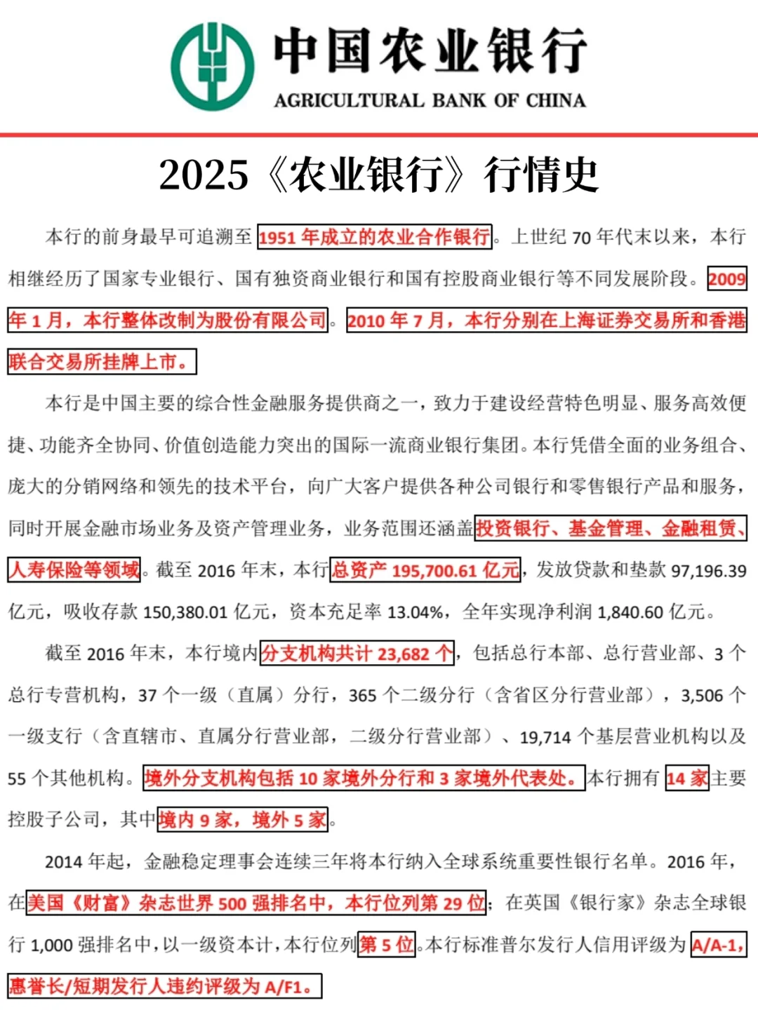 25中国农业银行招聘挺水的，7天背完兜底90