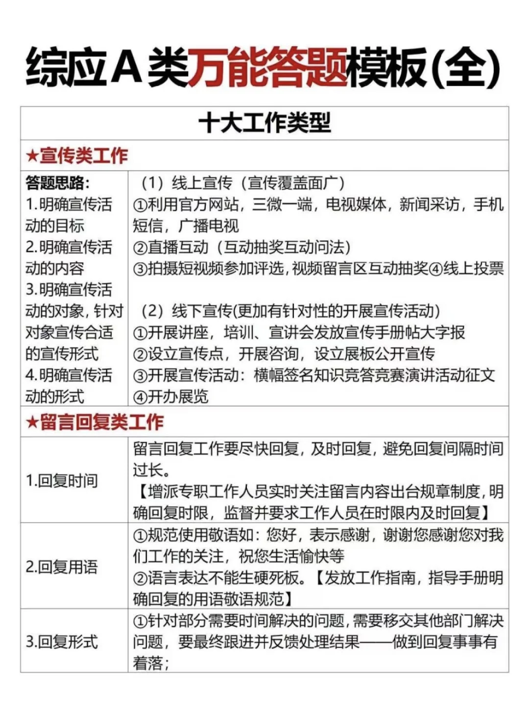 🔥备考省直/保定市直综合岗赢麻了