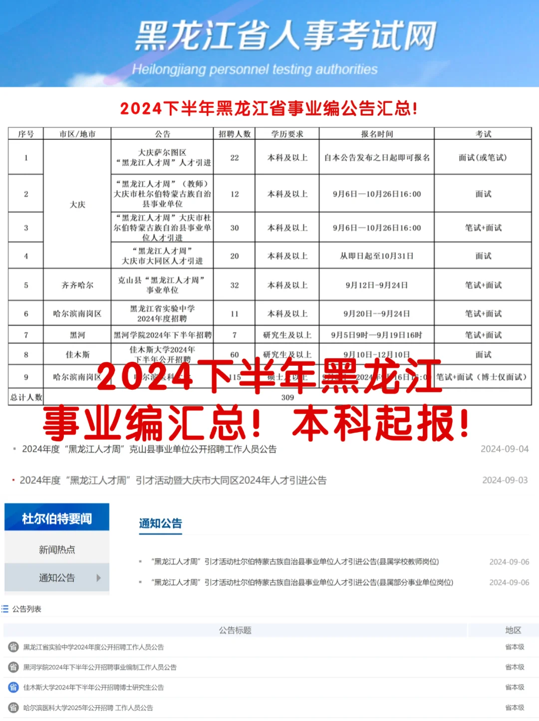 2024下半年黑龙江省事业编公告汇总！