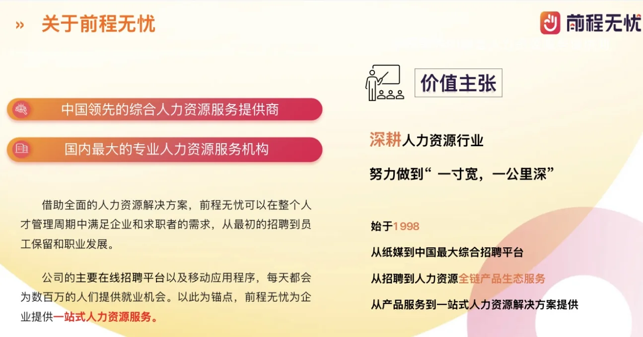 前程无忧——高效招聘，精准匹配，破解人才荒