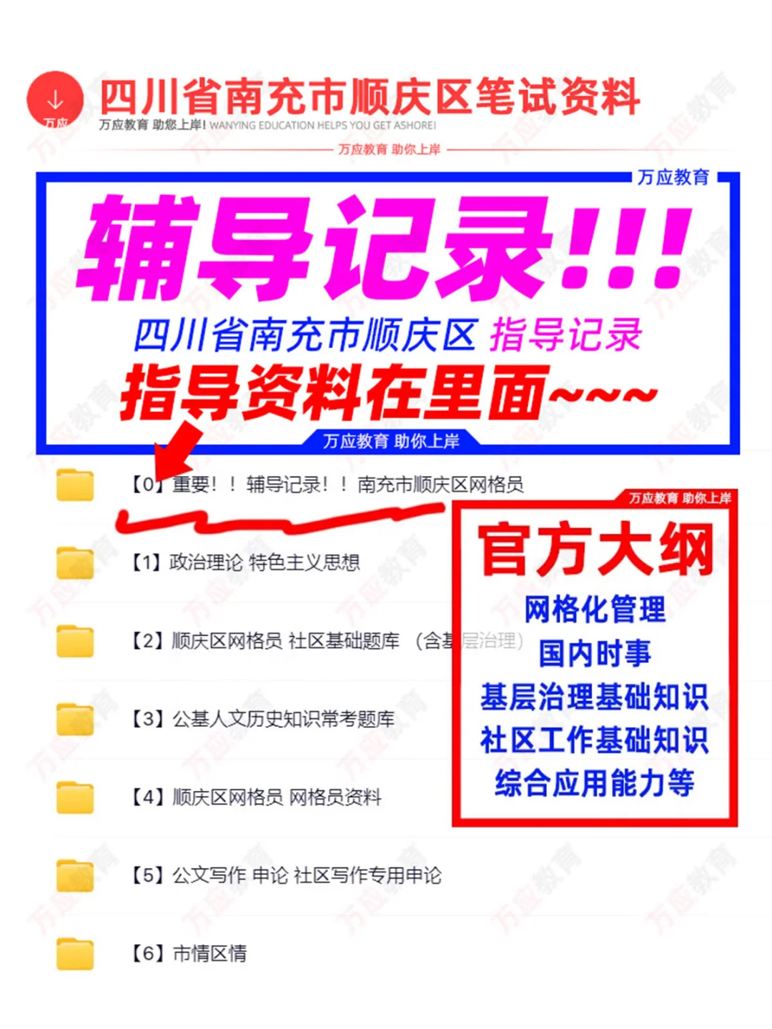 25南充顺庆区社区网格员这次的笔试题库考情