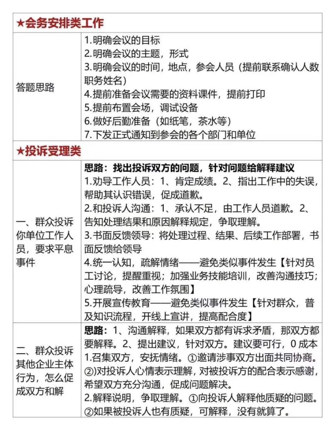 🔥备考省直/保定市直综合岗赢麻了